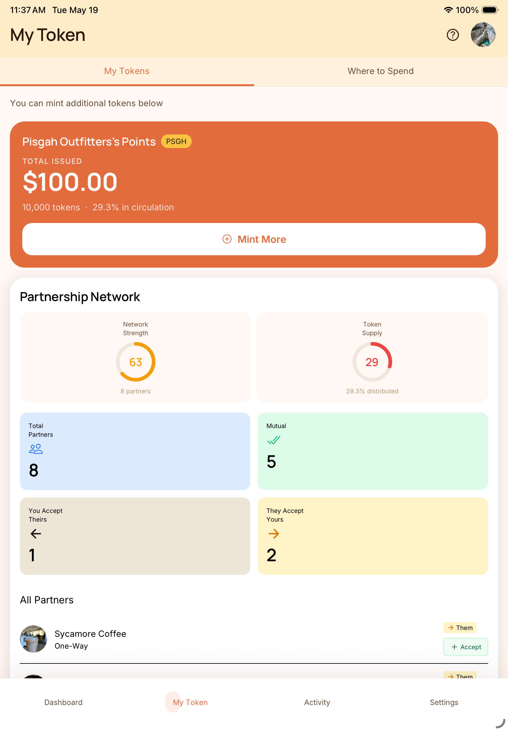 My Token overview showing issued token totals, partnership network strength, and acceptance direction stats
